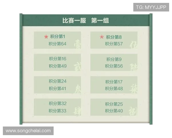 如何在问鼎28pc官网中快速提升等级与装备，实用技巧与攻略指南助你问鼎巅峰